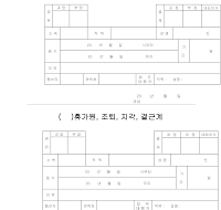 휴가원 (조퇴,지각,결근계)